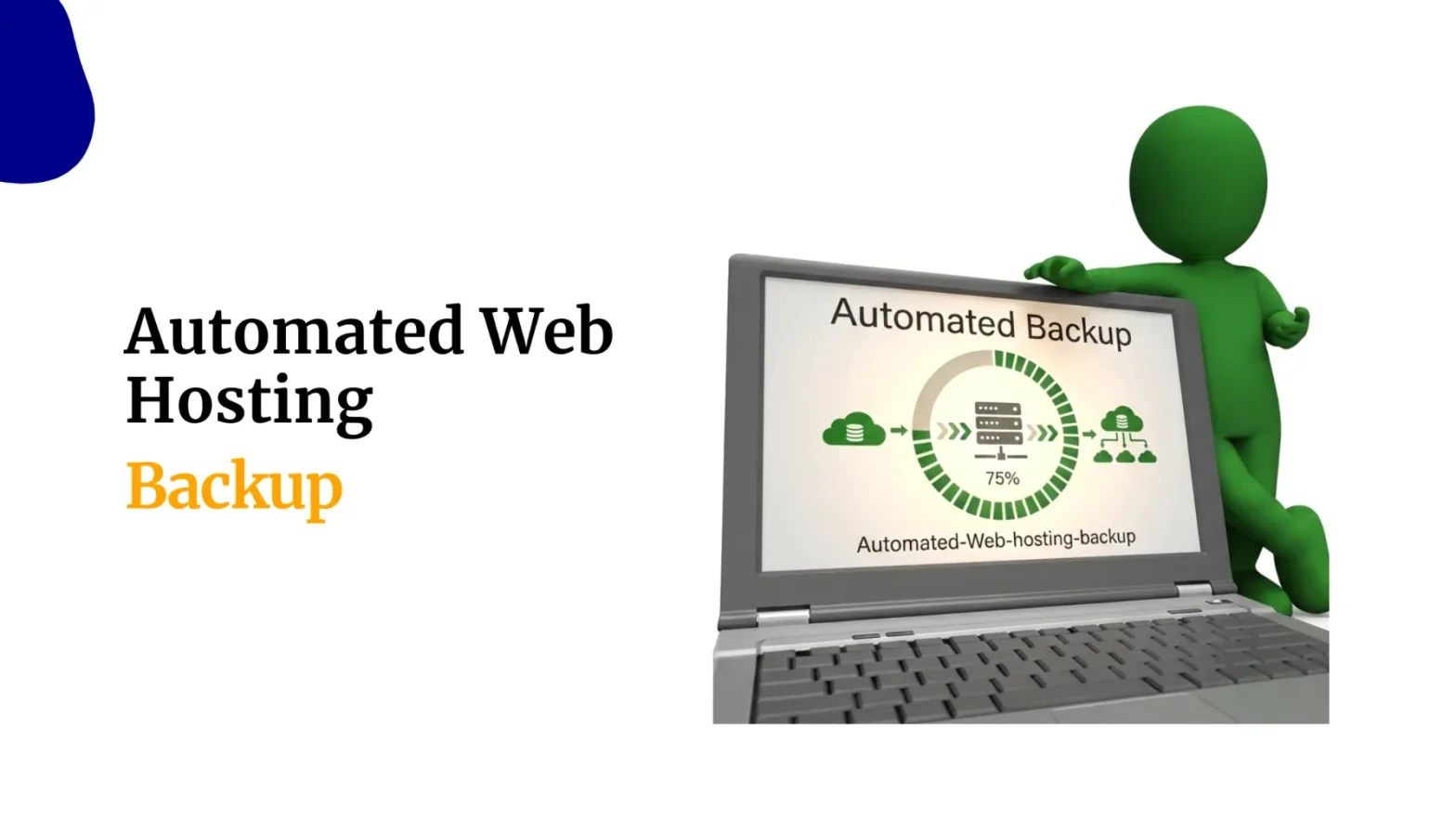 Automated Web Hosting Backup