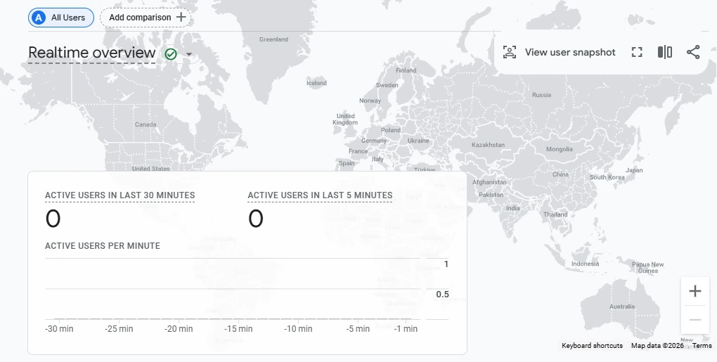choosing server location