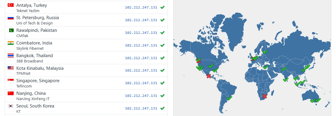 migrate from shared hosting to VPS