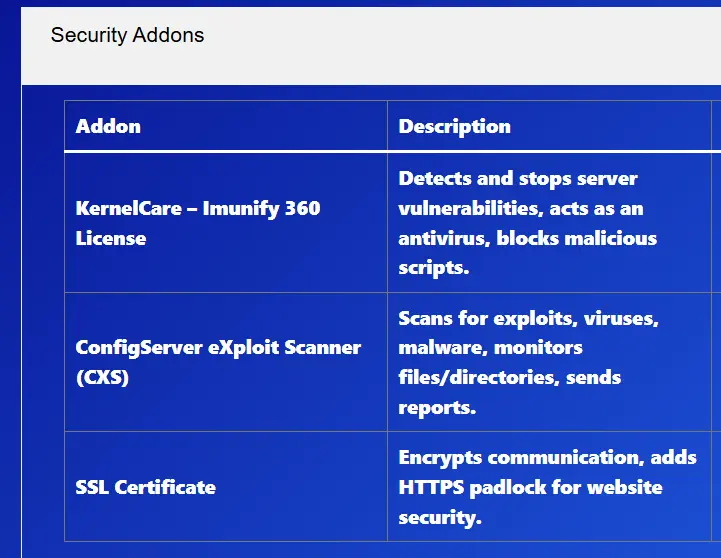 a screenshot of security in vps hosting