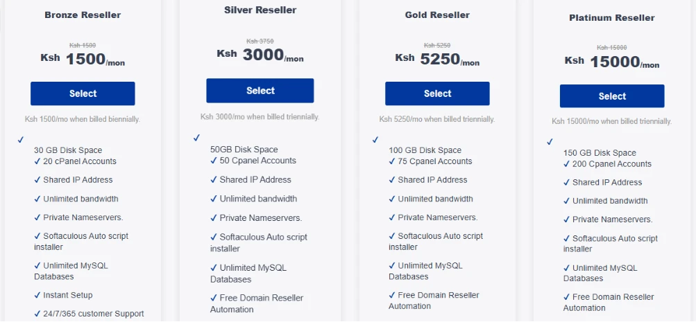 Reseller hosting plans