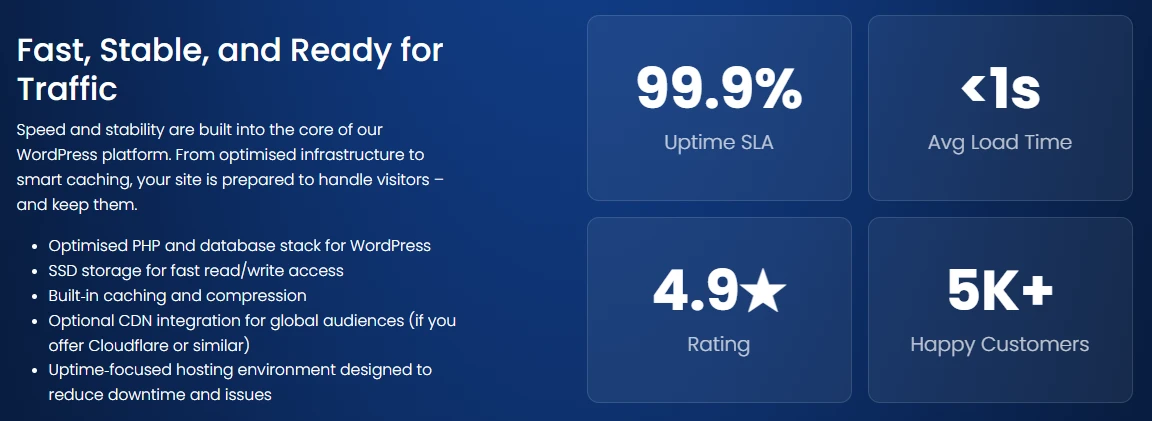 HostAfrica WordPress hosting