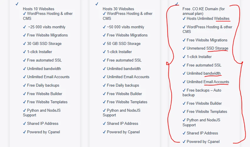 Unlimited hosting