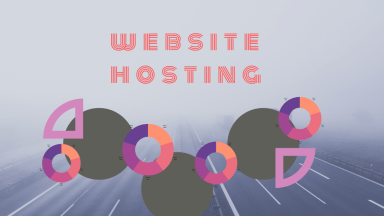 What is Website Hosting