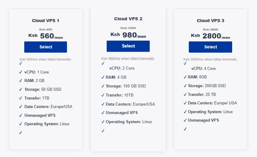 VPS plans