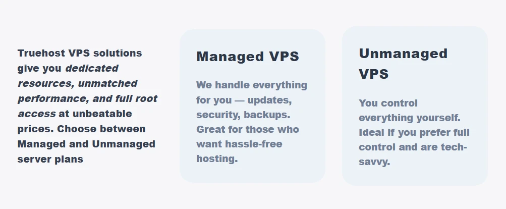 what is vps hosting managed vs unmanaged