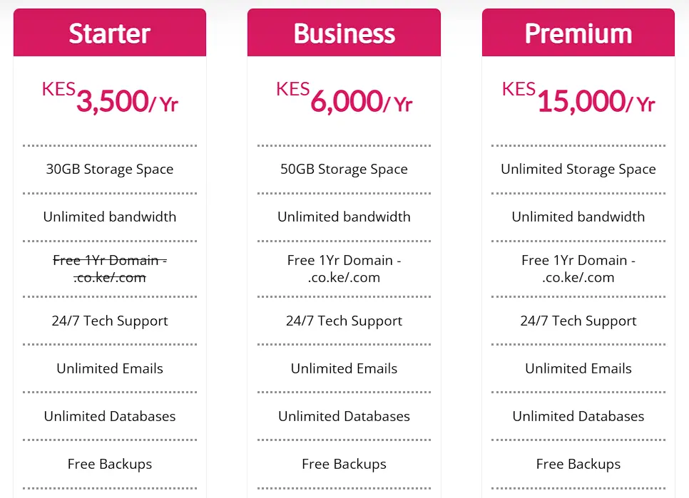 webhosting prices