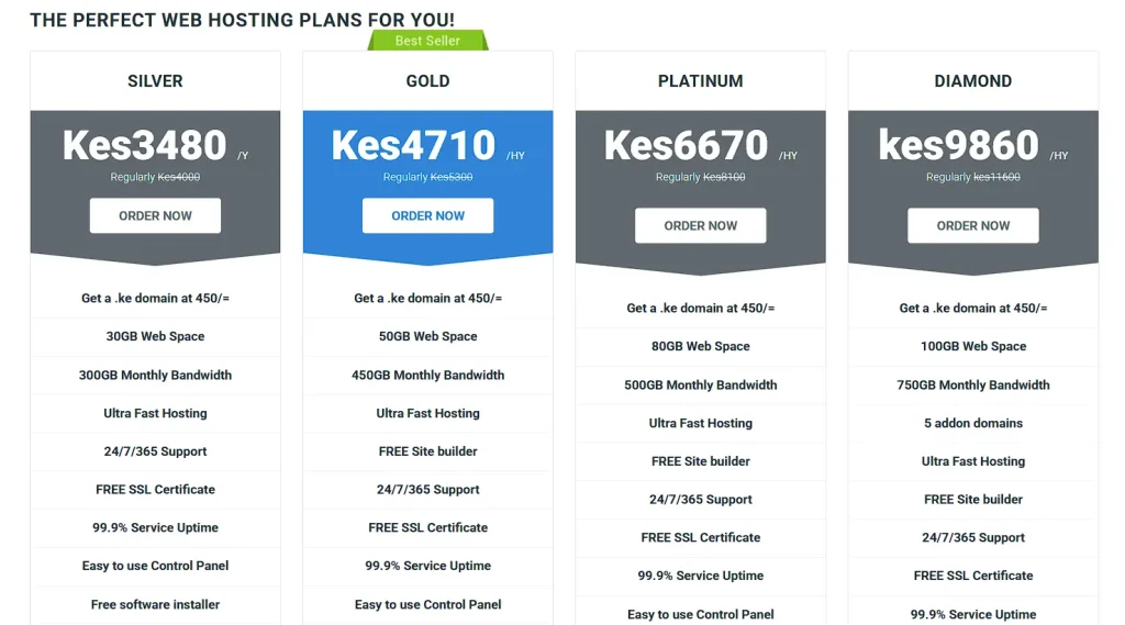 webhosting prices