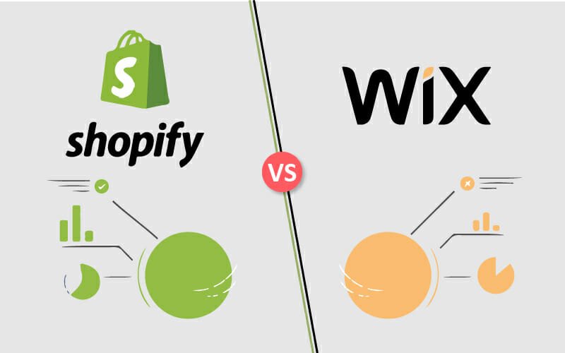 shopify vs wix in kenya