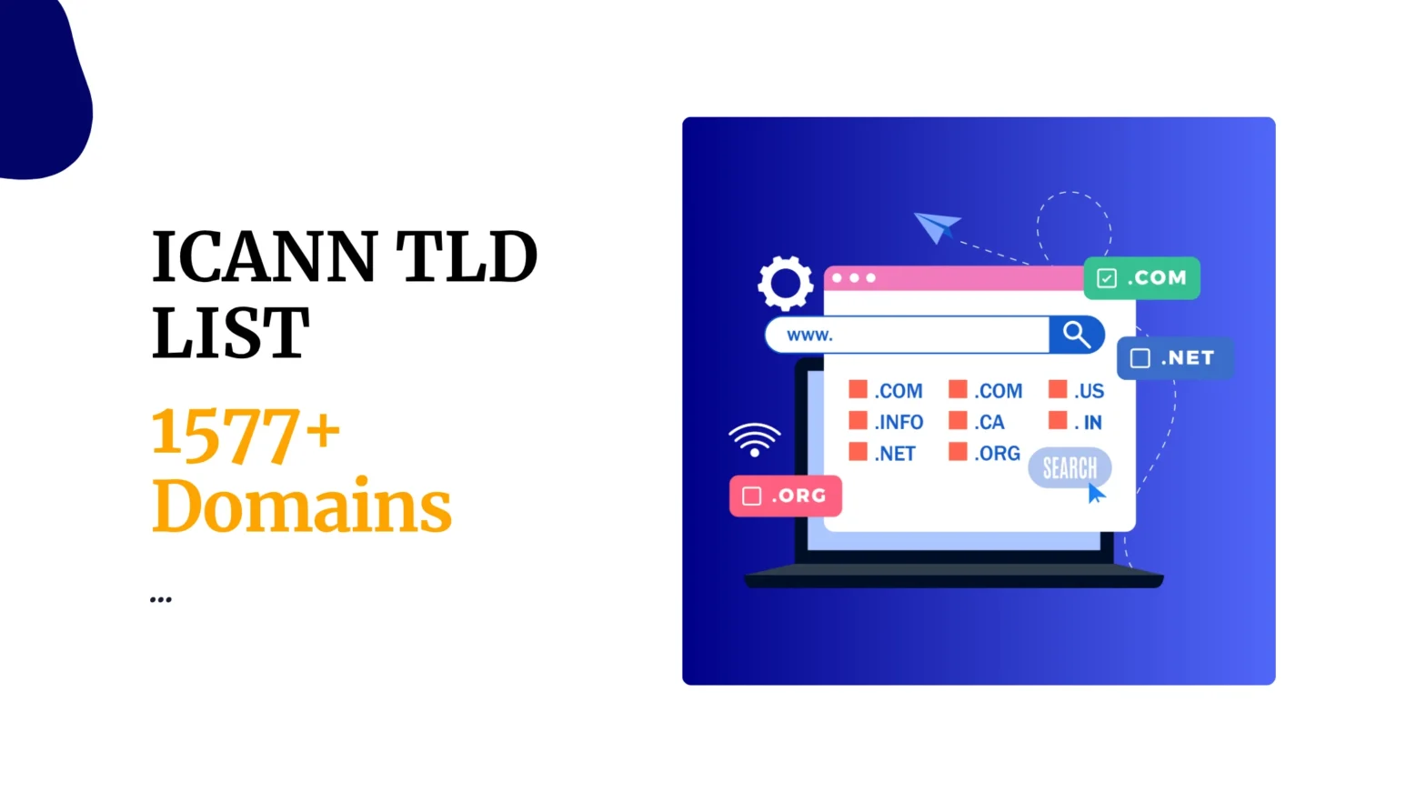 ICANN TLD List