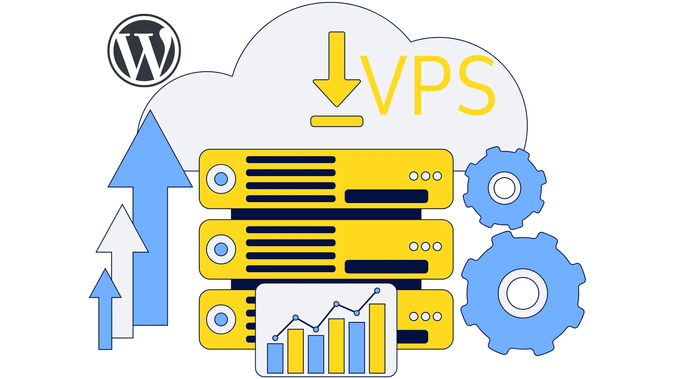 VPS WordPress Hosting