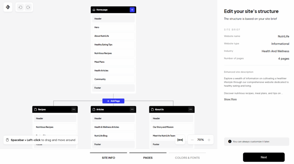 Top WordPress AI Website Builders of 2025 6 10Web AI Builder
