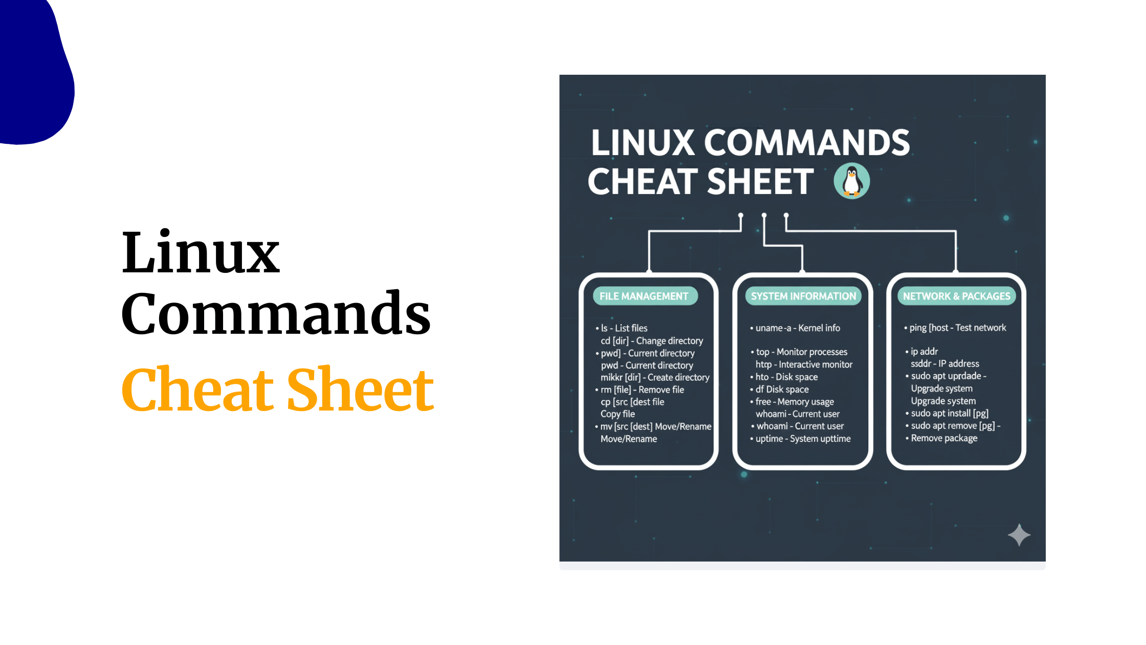 Linux Commands Cheatsheet