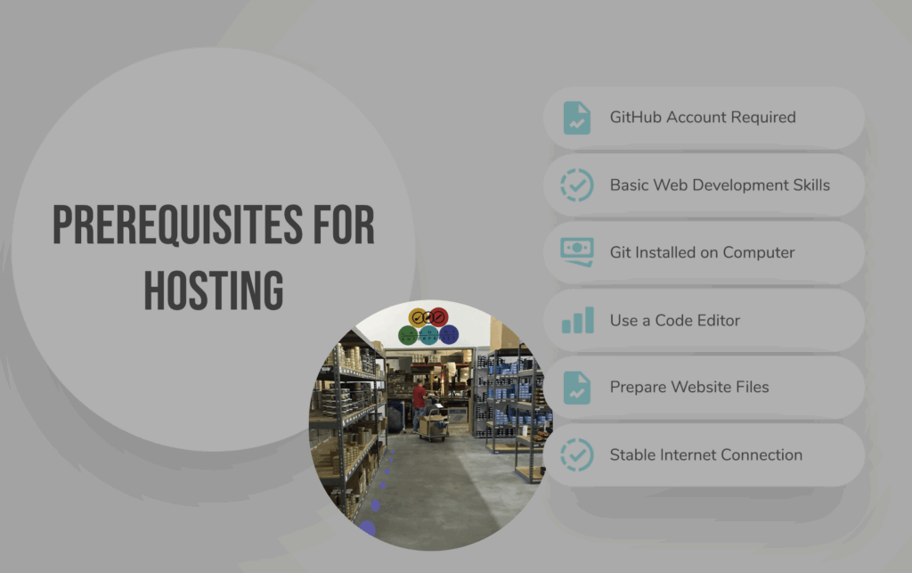 How to Host a Static Website on GitHub Pages 3 web hosting github