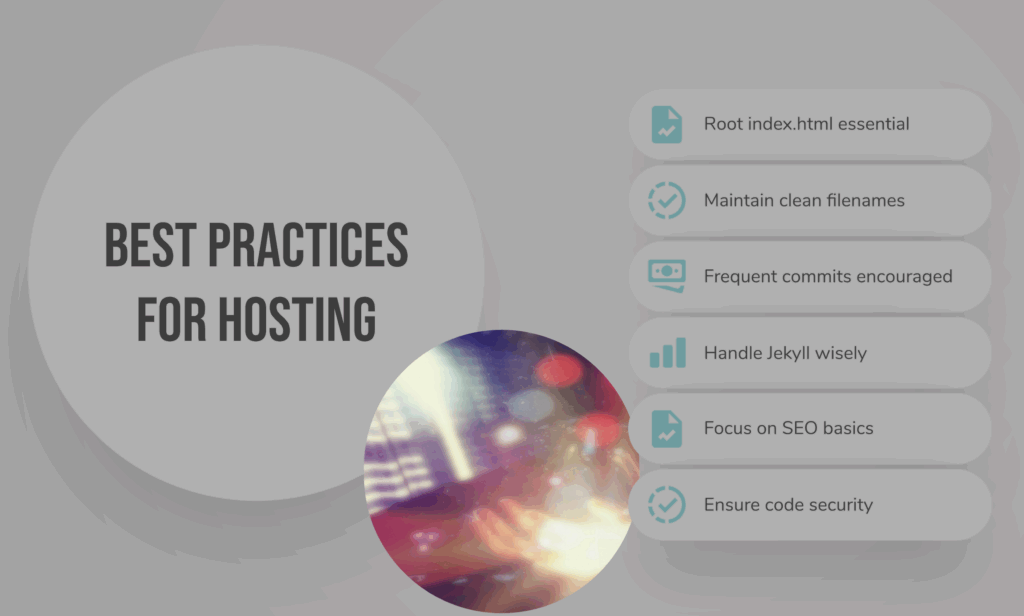 How to Host a Static Website on GitHub Pages 5 web hosting github