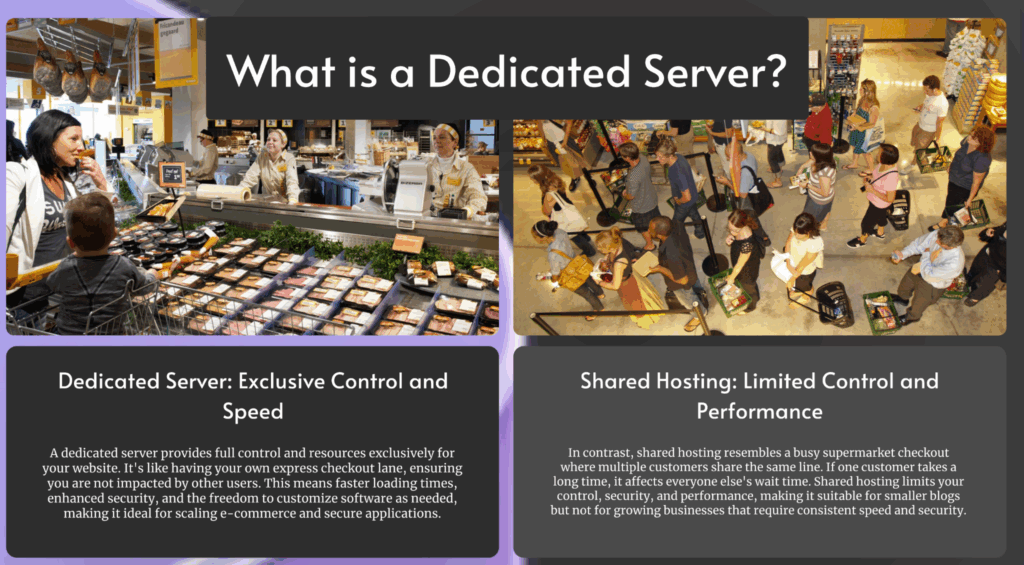 dedicated server setup