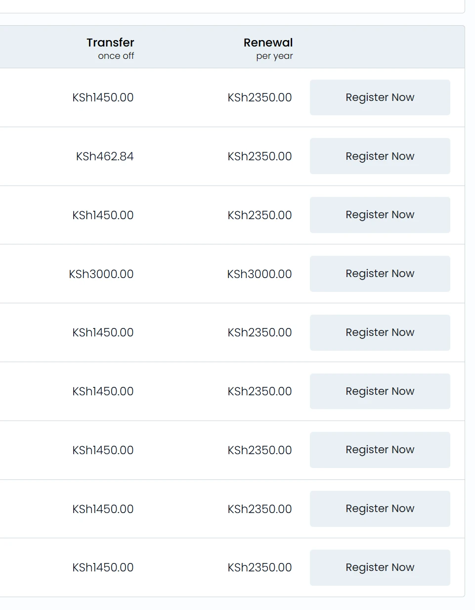 HostAfrica domain hosting renewal prices 2026