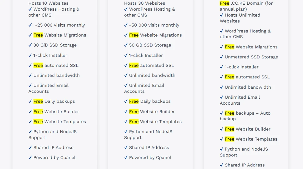 Cheapest ways to host with free extras
