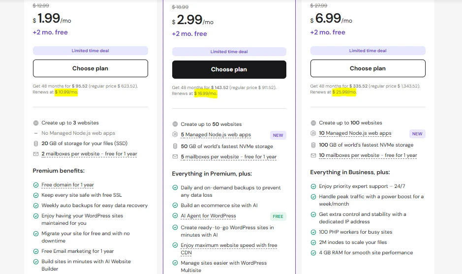 cheapest ways to host

