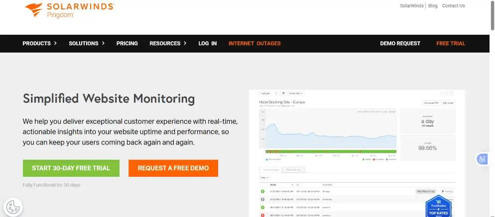 a screenshot of Pingdom website performance monitoring results