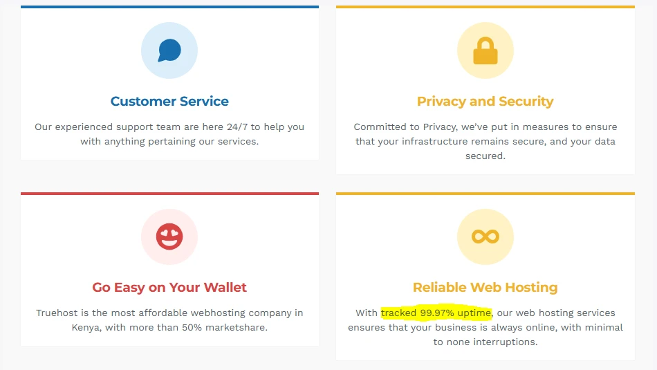 Buy web hosting with great track of uptime