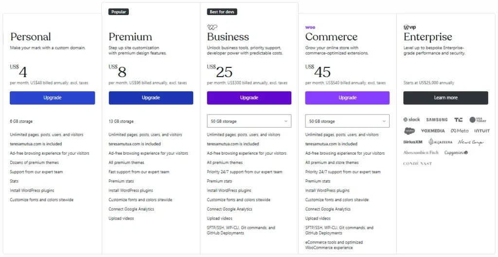 Plans for Hosting for WordPress blogs
