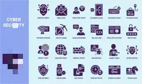 an image of common cyber threats