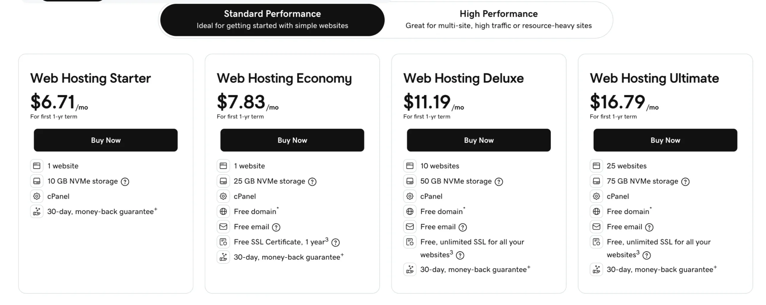 GoDaddy plans Screenshot