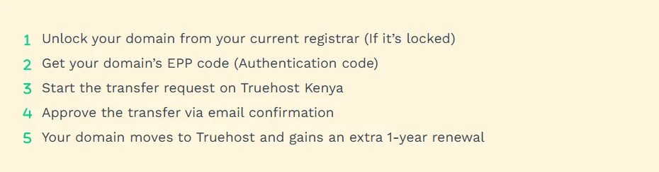 How to transfer a domain