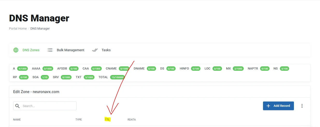 TTL on domain manager