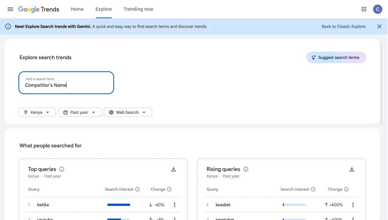 Use google trends - competitor search