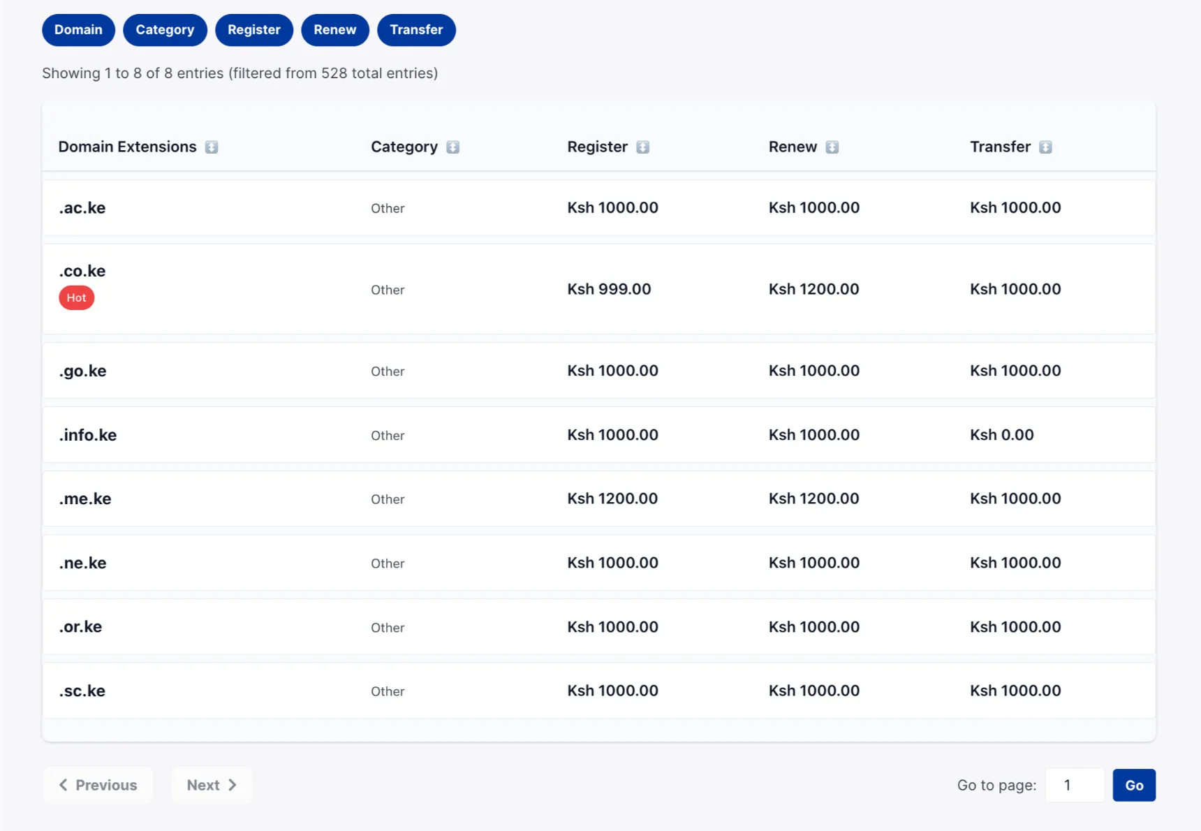 .ke domain extention screenshot