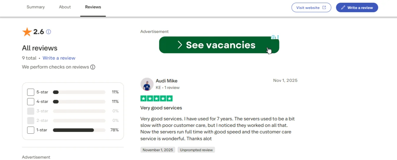 safaricom domain alternatives - review