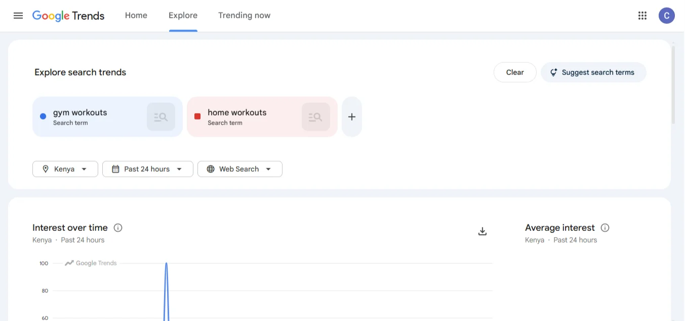 use google trends - keywords