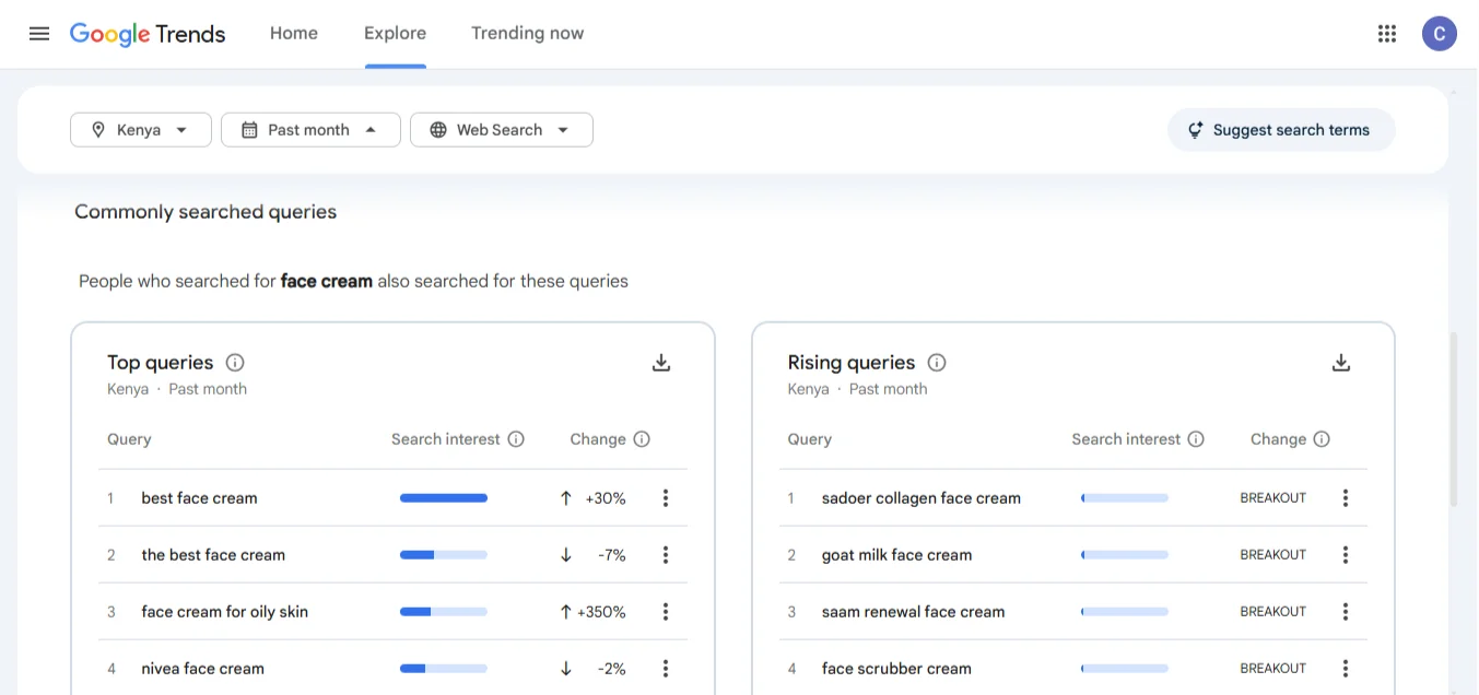 use google trends - related queries