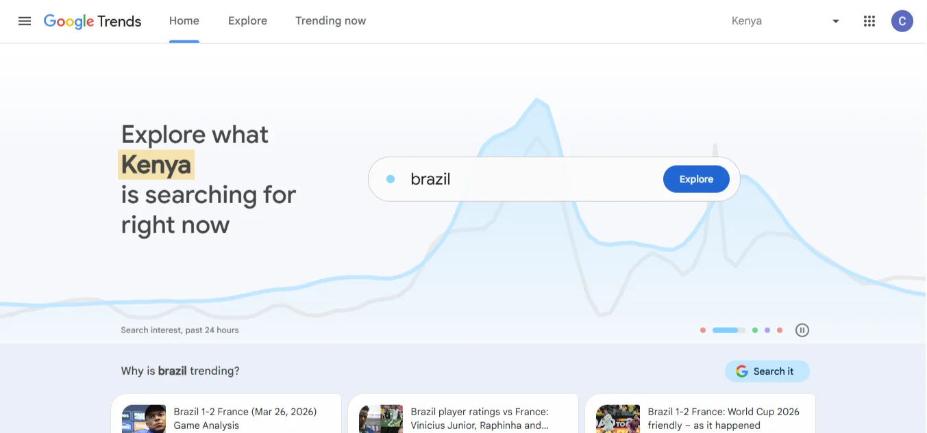 use google trends