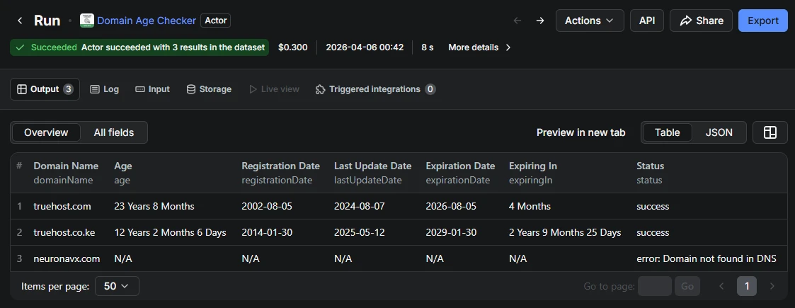 Apify domain name age checker