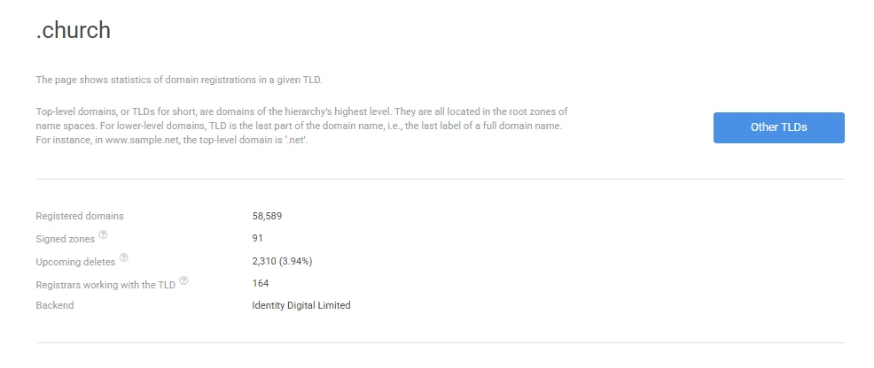 Current church domain registrations