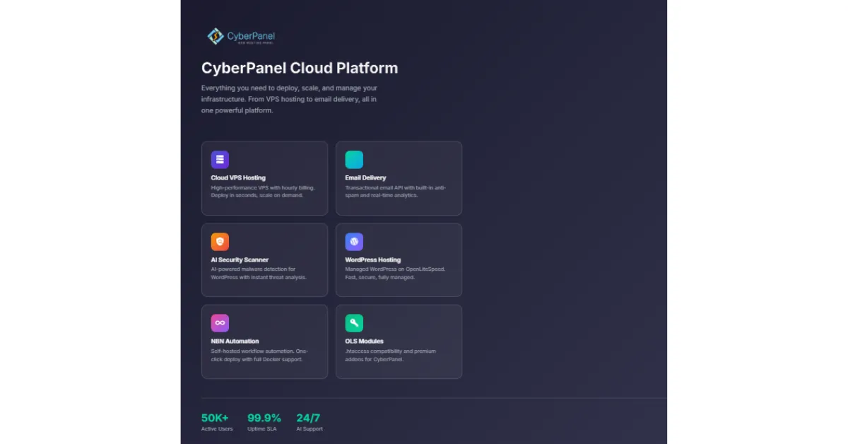 Features of CyberPanel