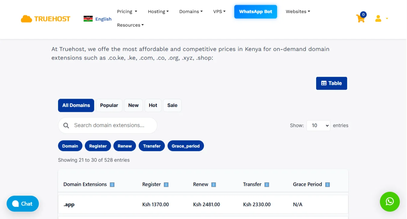 app domain - truehost