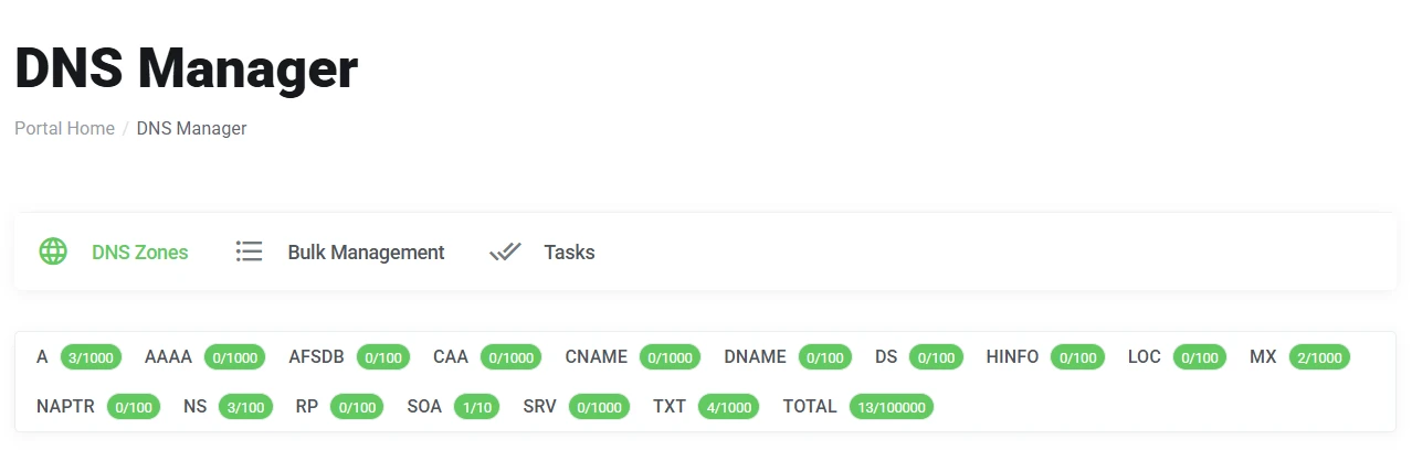 DNS manager