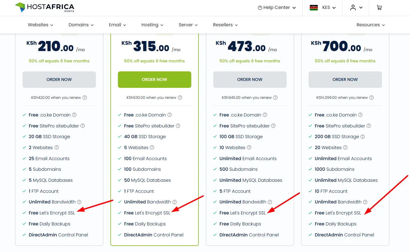 A screenshot of HostAfrica plans with SSL