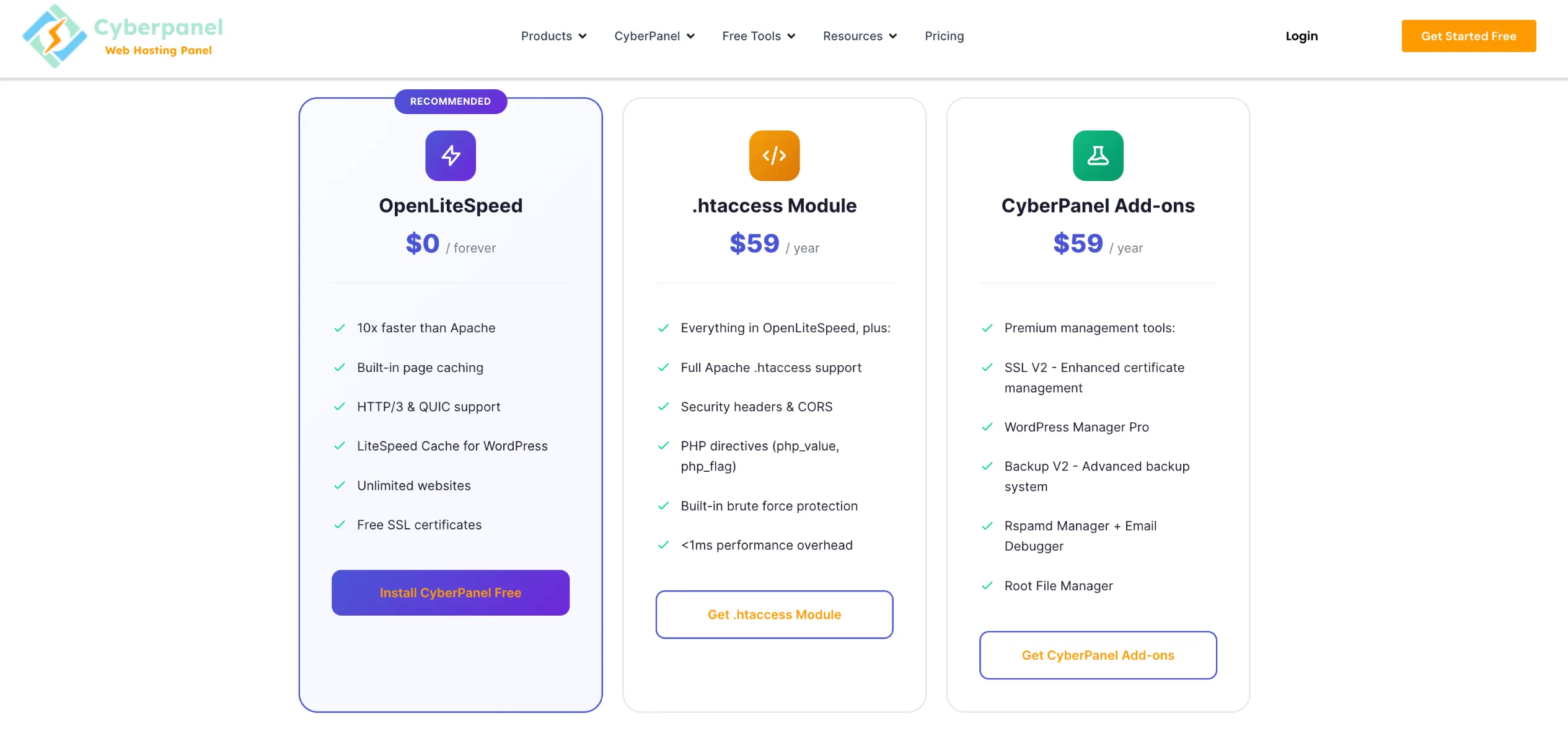 cyberpanel vs virtualmin

