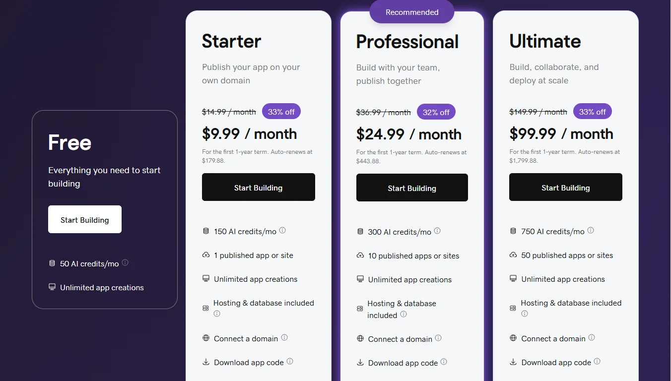 top hosting with AI website builders - GoDaddy