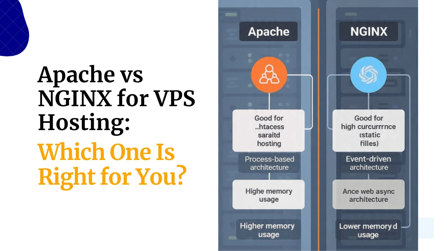 apache vs nginx for 1