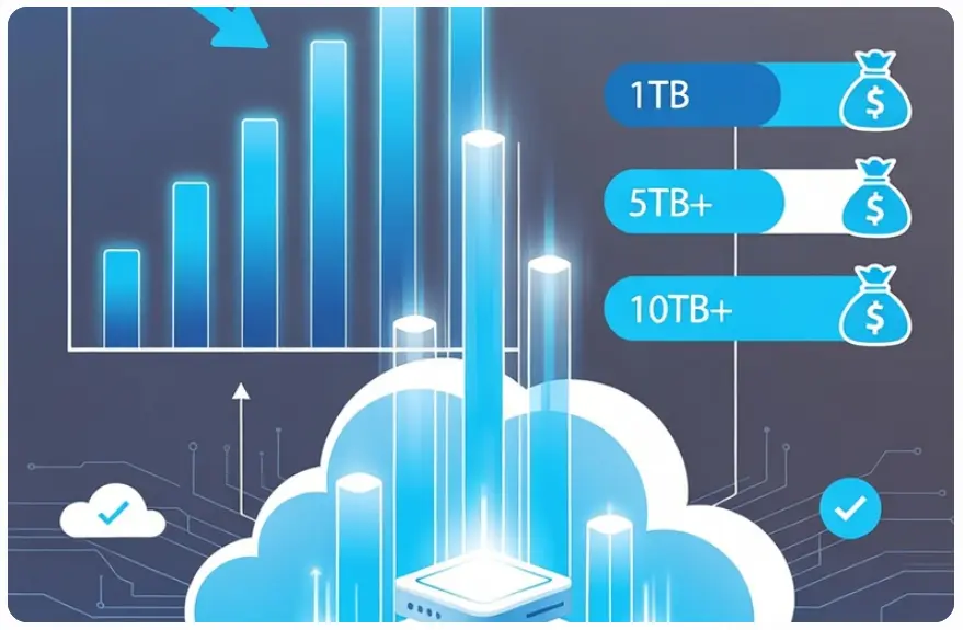 an image of bandwidth