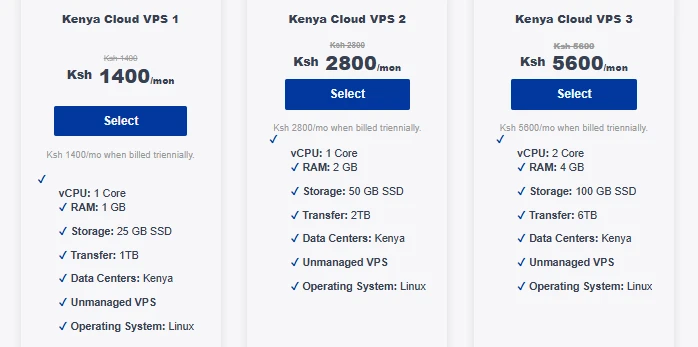 benefits of vps hosting