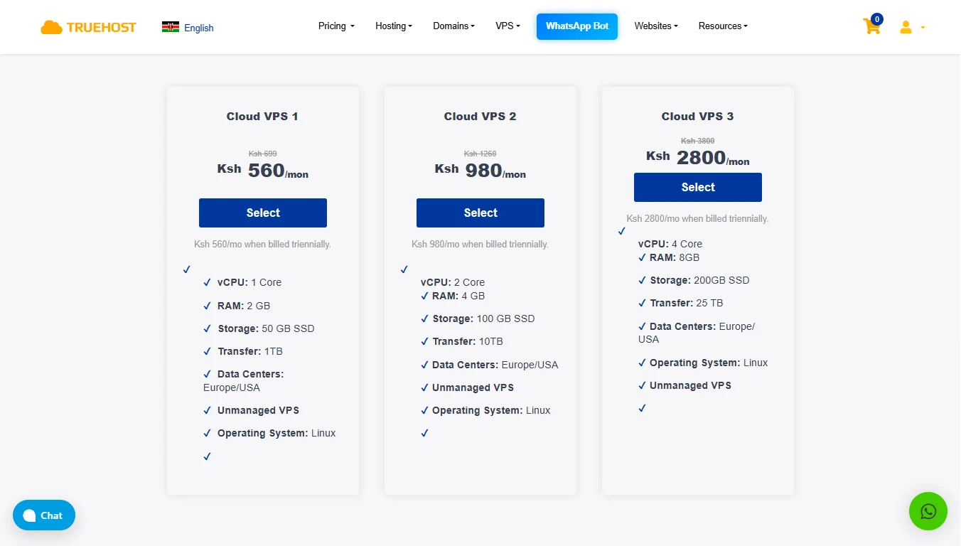 cyberpanel vps hosting - Truehost plans