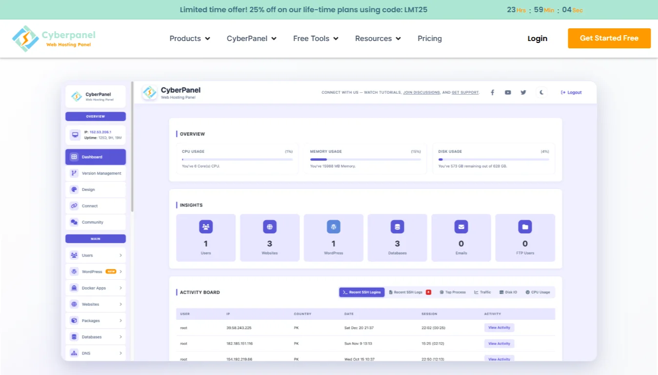 cyberpanel vs cpanel