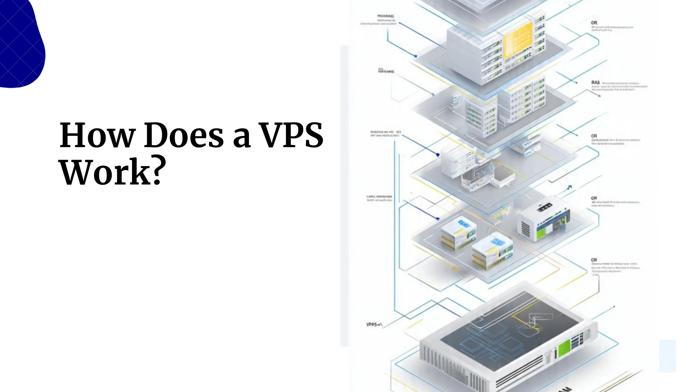 How Does a VPS Work?
